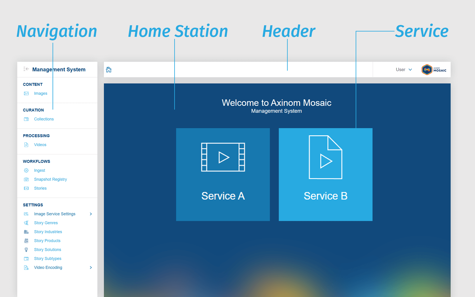 Home Station with two services screenshot